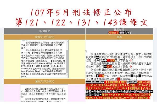 0626OK刑法-修正第一百二十一條、第一百二十二條、第一百三十一條及第一百四十三條條文