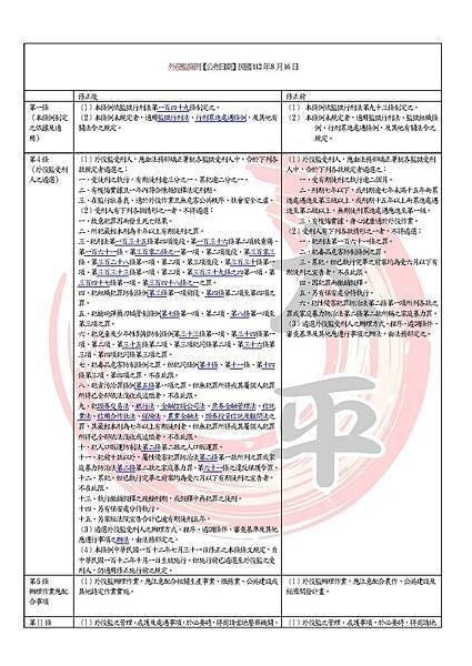 112年8月外役監條例修法對照表含題目範例_頁面_1.jpg