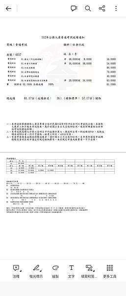 112年公務人員普考社會行政錄取心得：練筆的情況下竟然就上榜