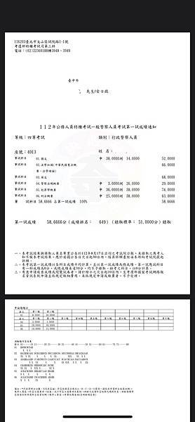 2023年考公職 警察考取經驗談   不保證能高分入取但求金