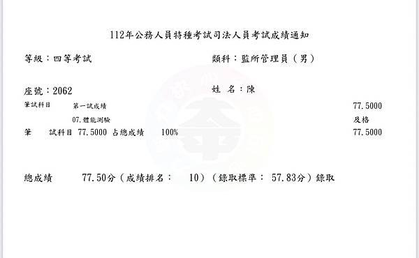 2023年考公職 監所考取經驗談(全國第10名)  適度的放