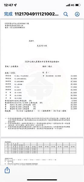 112年薦任升等考全國第1名榜首錄取心得：還沒走到最後都不要