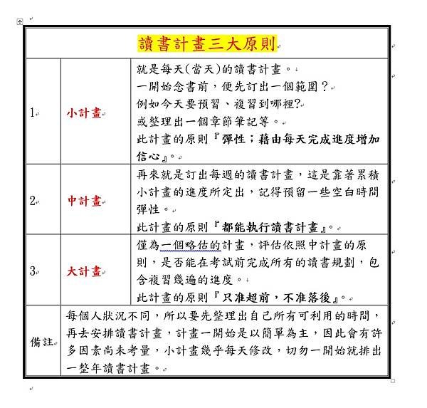 讀書計畫-1.jpg