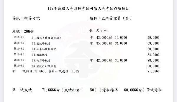 2023年司法特考監所管理員筆試錄取心得分享    夜班保全