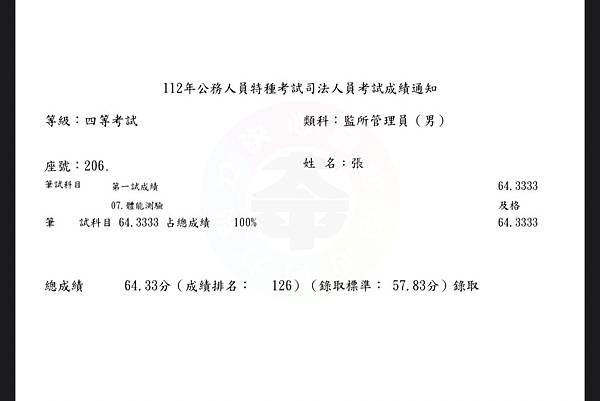 2023年考公職 監所考取經驗談    外界壓力反而成為我奮