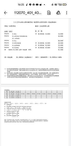 2023年一般行政警察考試筆試錄取心得分享   自修生總會害