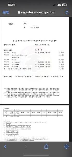 2023年一般行政警察考試筆試錄取心得分享   把握這幾年名