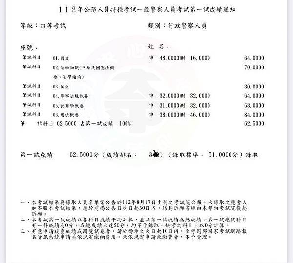 2023年考公職警察考取經驗談   選擇沒有把握好，申論變成