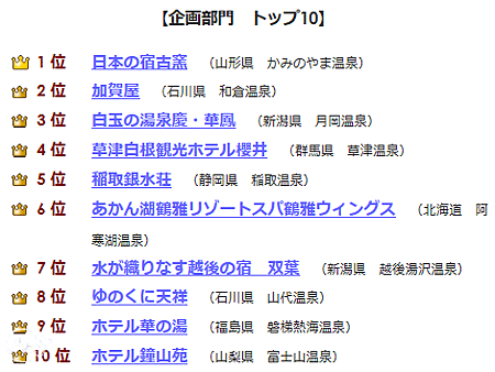 2014(39屆)日本百選溫泉旅館飯店(企劃)1~10名.png