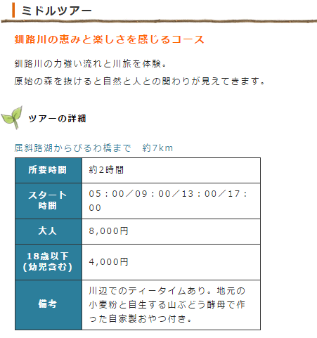 釧路川course時間、費用.png
