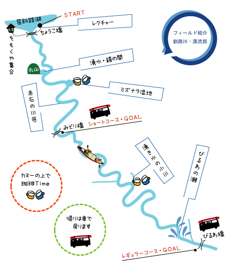 釧路川course路線.png