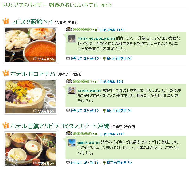 全日本最棒早餐2012.png