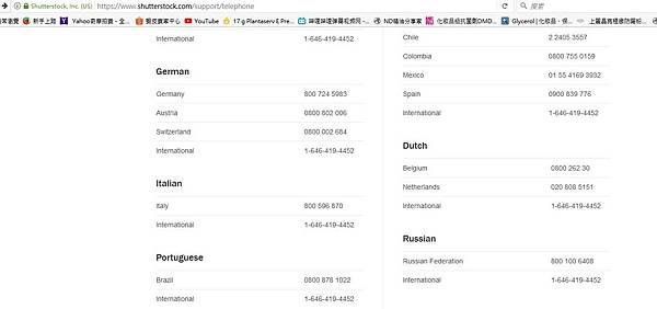 Shutterstock-給的客戶各國區 各國 連絡電話-注意處已畫紅線-2.jpg