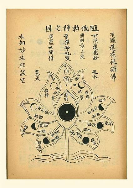 修性養命~~
