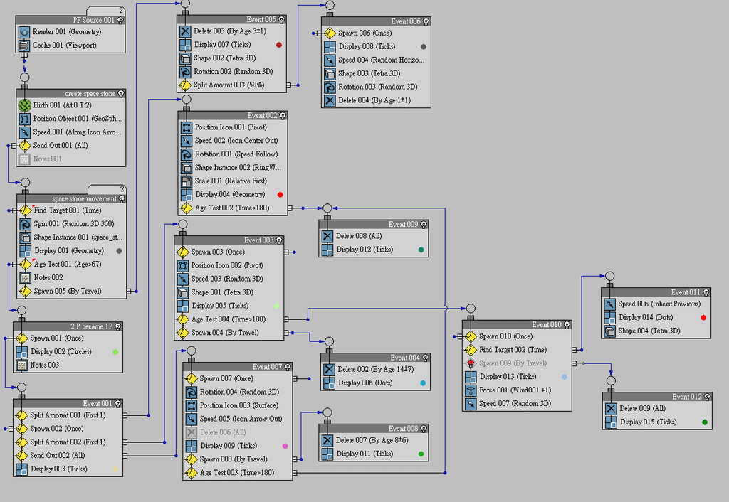 3dspf001