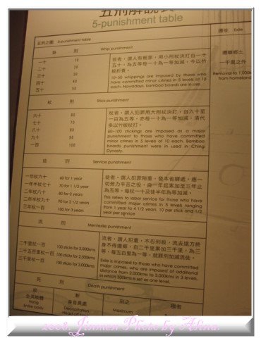 『鐵腿金門行』官威‧金門鎮總兵署