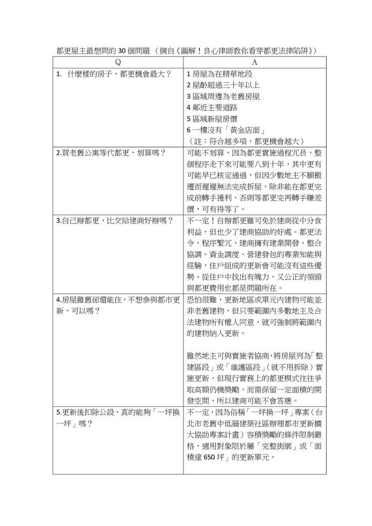 圖解良心律師教你看穿都更法律陷阱30問.jpg