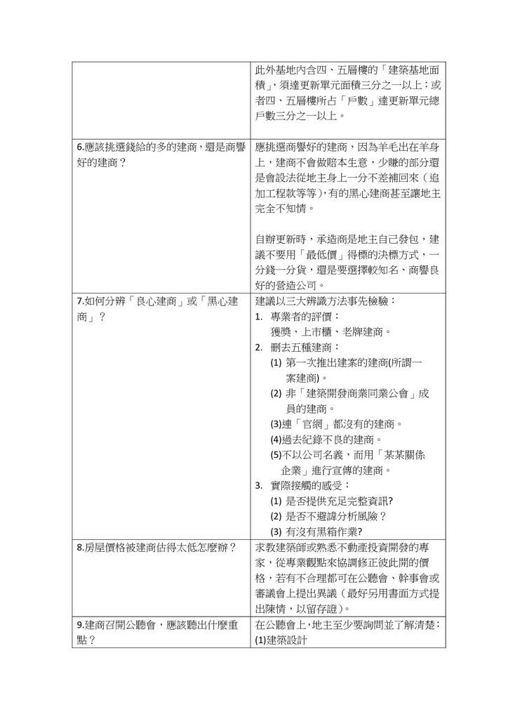 圖解良心律師教你看穿都更法律陷阱30問2.jpg