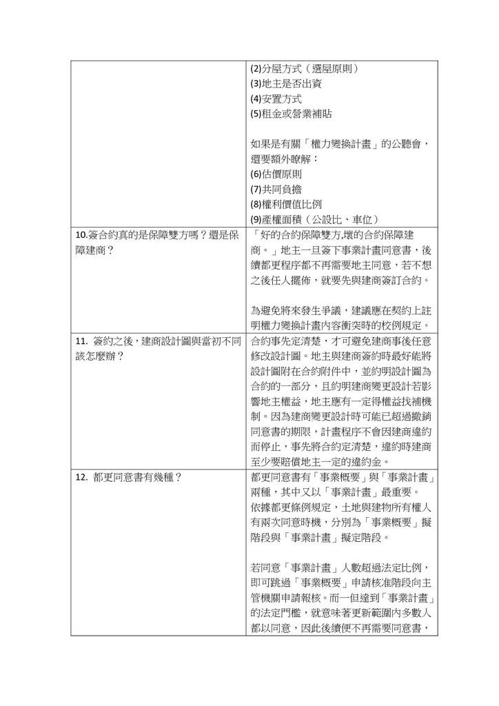 圖解良心律師教你看穿都更法律陷阱30問3.jpg