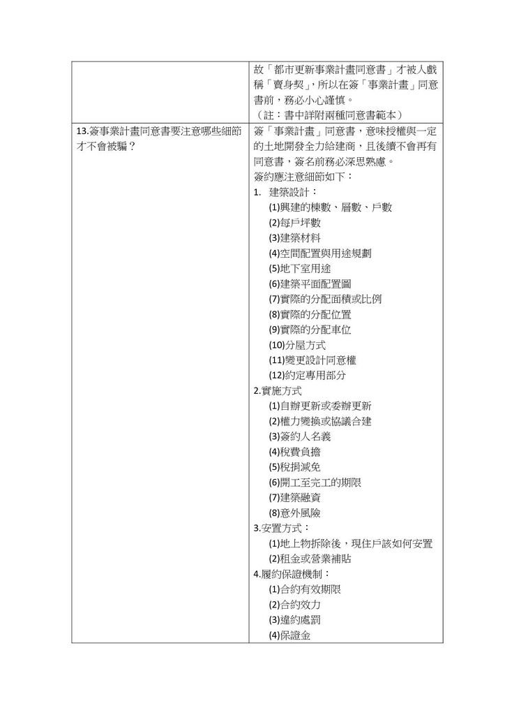 圖解良心律師教你看穿都更法律陷阱30問4.jpg