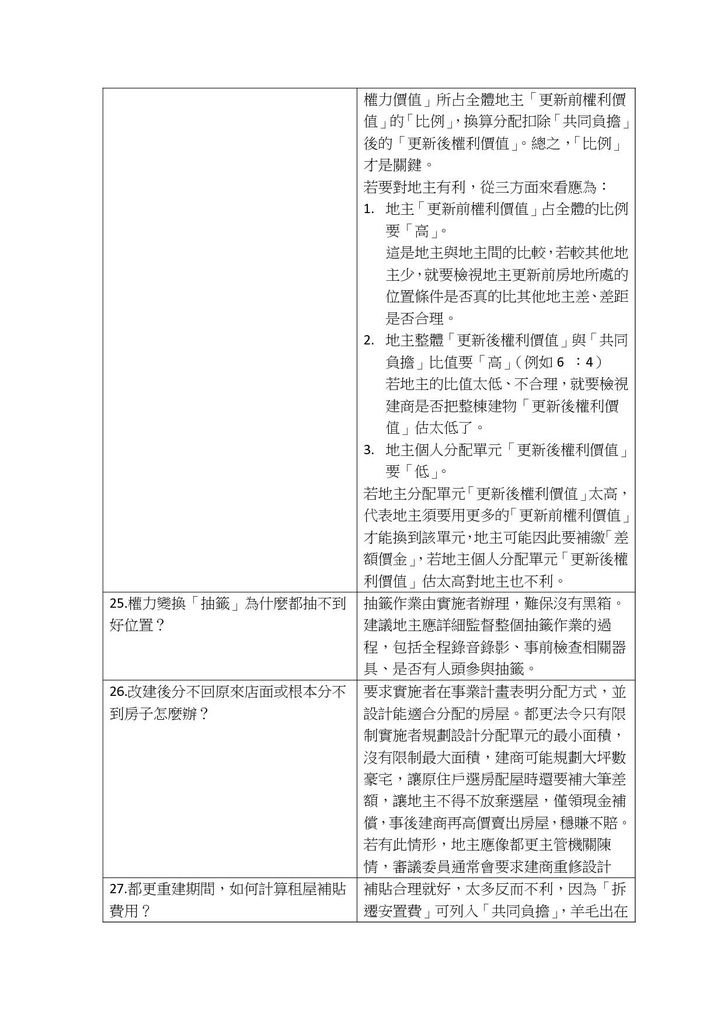 圖解良心律師教你看穿都更法律陷阱30問7.jpg