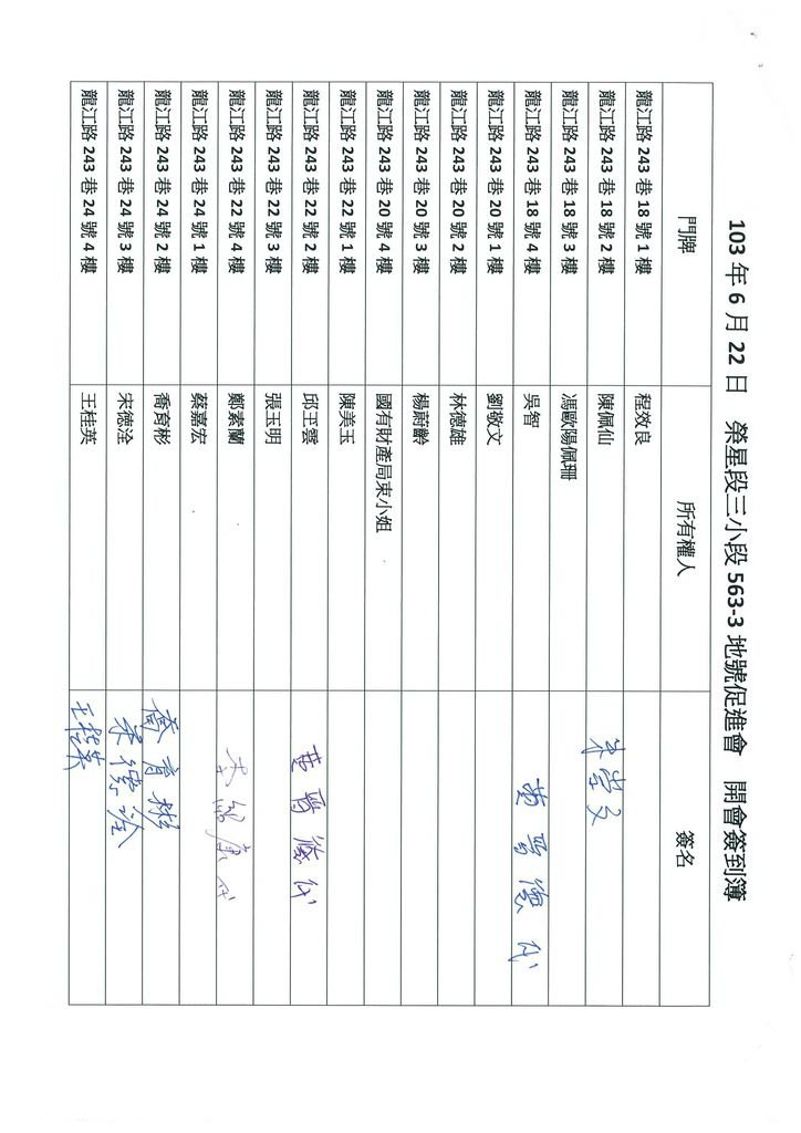 103.06.22住戶會議紀錄23.jpg