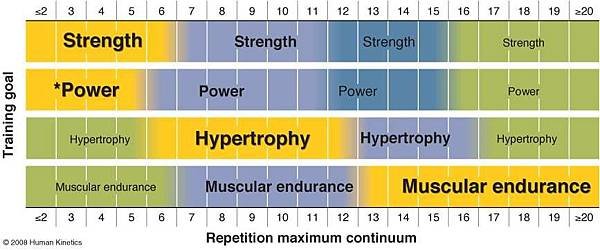 rmcontinuum