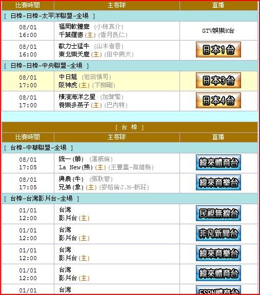市占率最高的天下運動網功能簡介(附圖文教學)__ nba即時