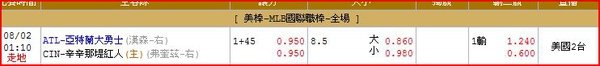 市占率最高的天下運動網功能簡介(附圖文教學)__ nba即時