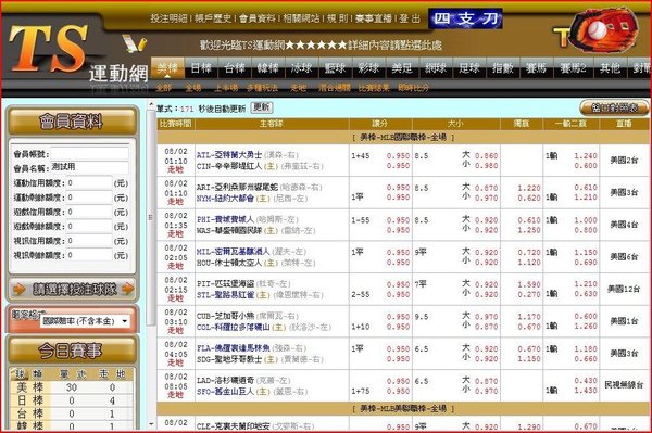 如何加入運動網? 了解運動網? 申請天下運動網,找天下運動網