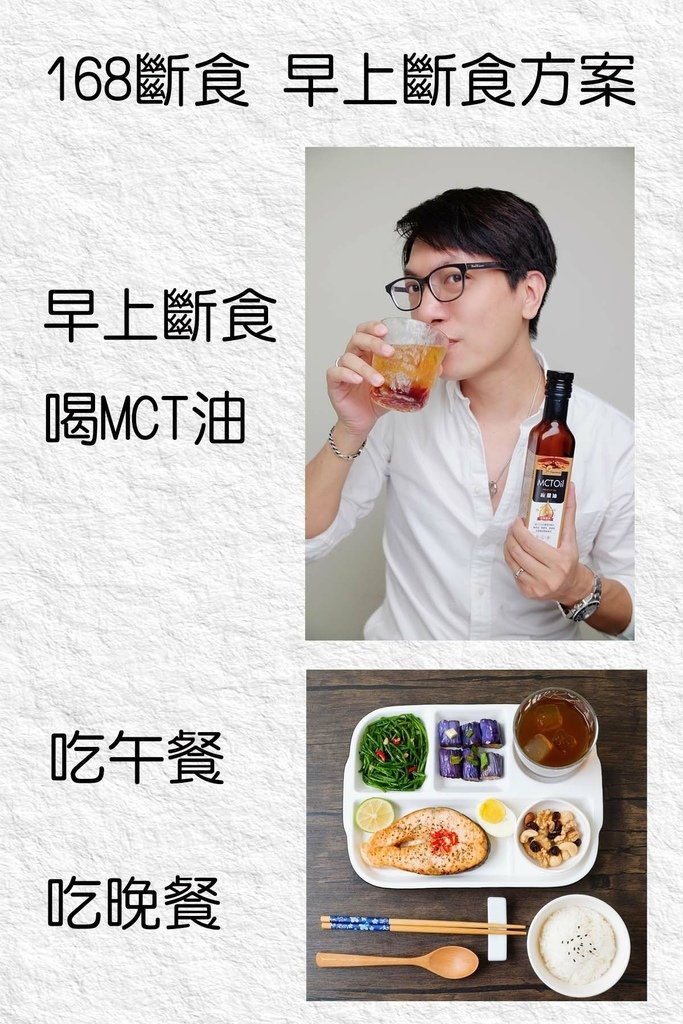 早上斷食方案 small.jpg