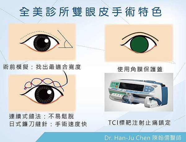 雙眼皮開眼頭FB3.jpg
