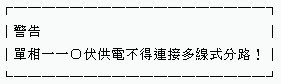 用戶用電設備裝置規則396-29條.jpg