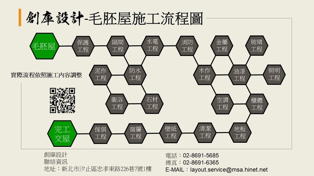 投影片1.JPG