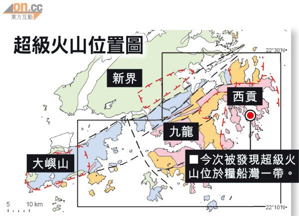 糧船灣超級火山