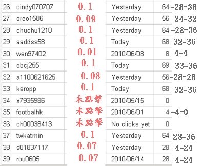 888BUX第3次回饋-1.jpg