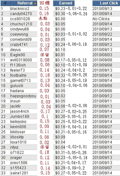 neoptc第2-3次回饋.jpg