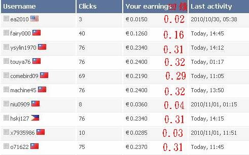 eurotoclick第1次回饋.jpg