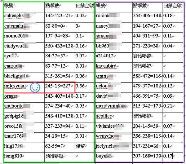 performancebux第9-11次回饋明細.jpg