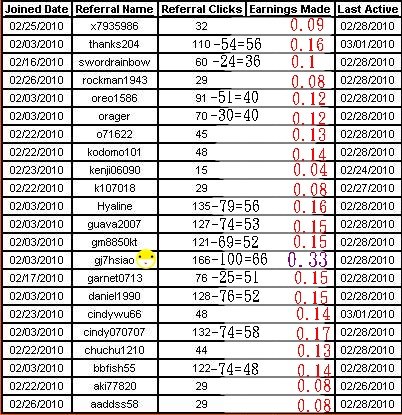 gagabux0301.jpg