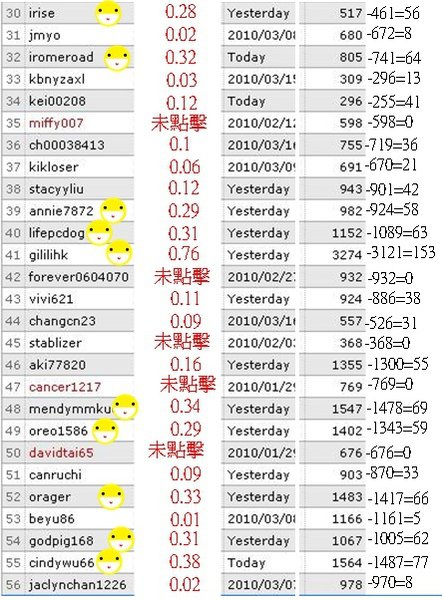 neobux36次返傭-1.jpg