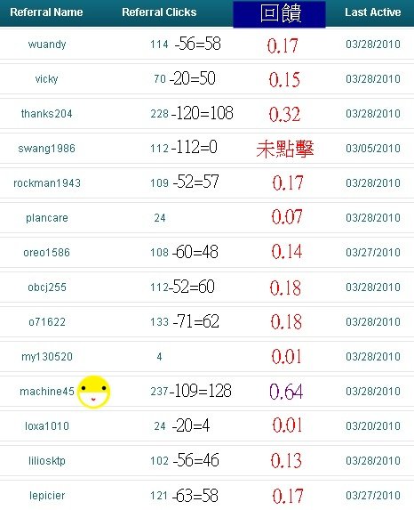 MIRAGE第3次回饋.jpg