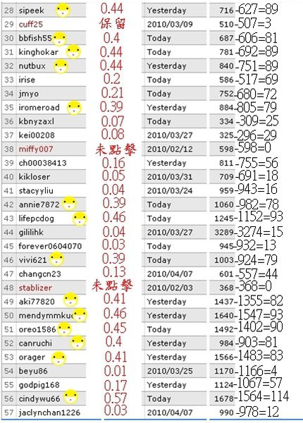 neobux37-38次請款返傭-1.jpg