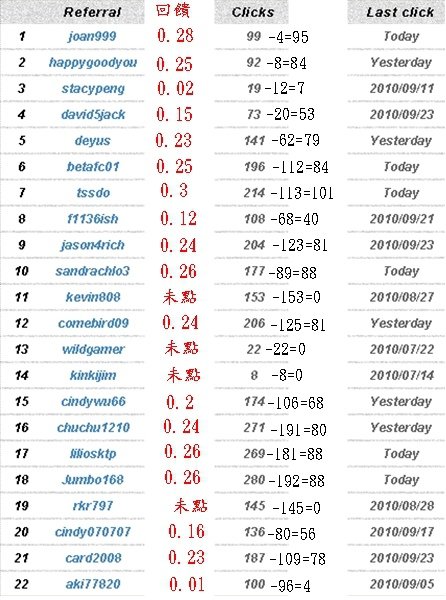 onbux第8次回饋明細.jpg