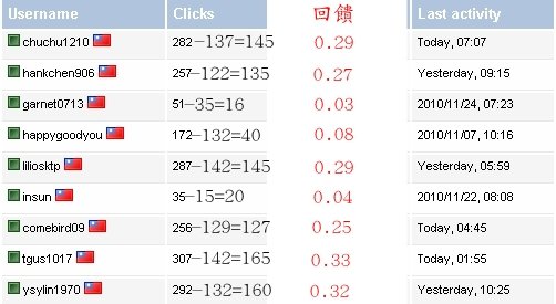 happyeambux5~7次回饋-3.jpg