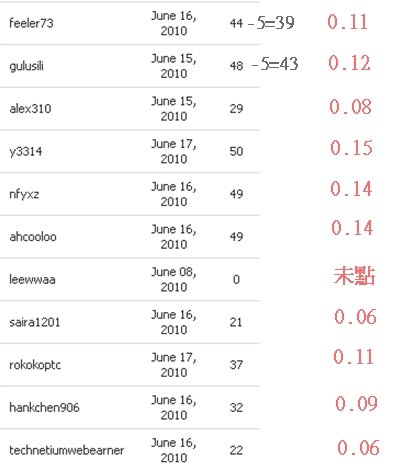 tebux第2次回饋-2.jpg
