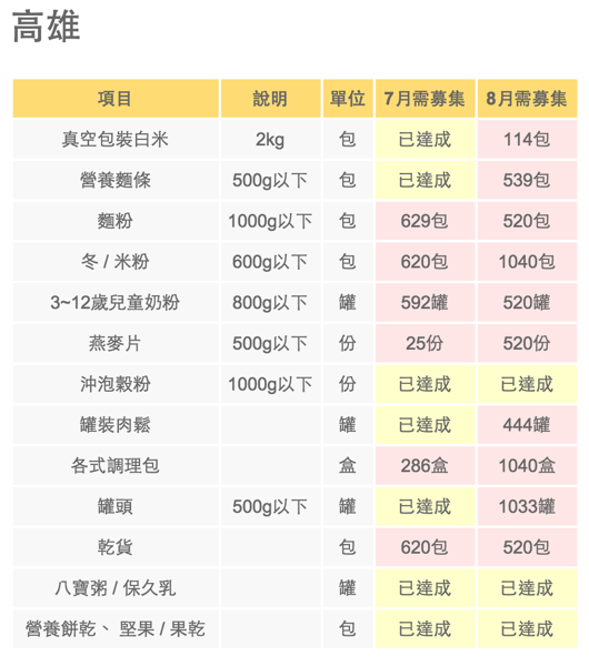 螢幕快照 2015-07-29 上午5.02.38.png