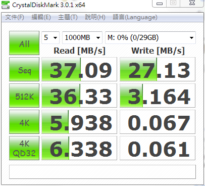 USB2.0 &amp; FAT32