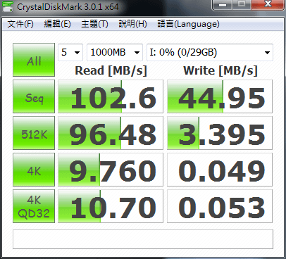 USB3.0(turbo) &amp; NTFS(64KB)