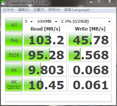 USB3.0(normal) &amp; NTFS(64KB)